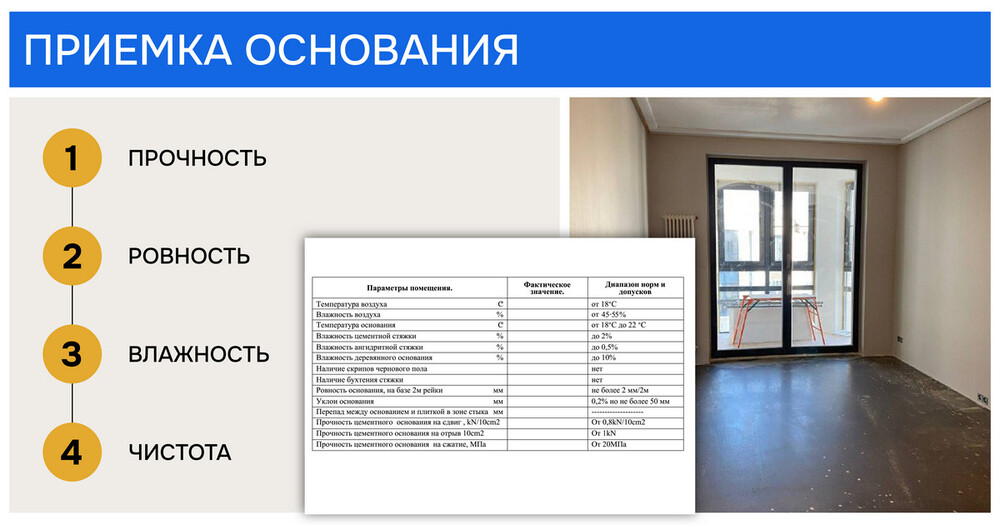 Оценка технического состояния оснований